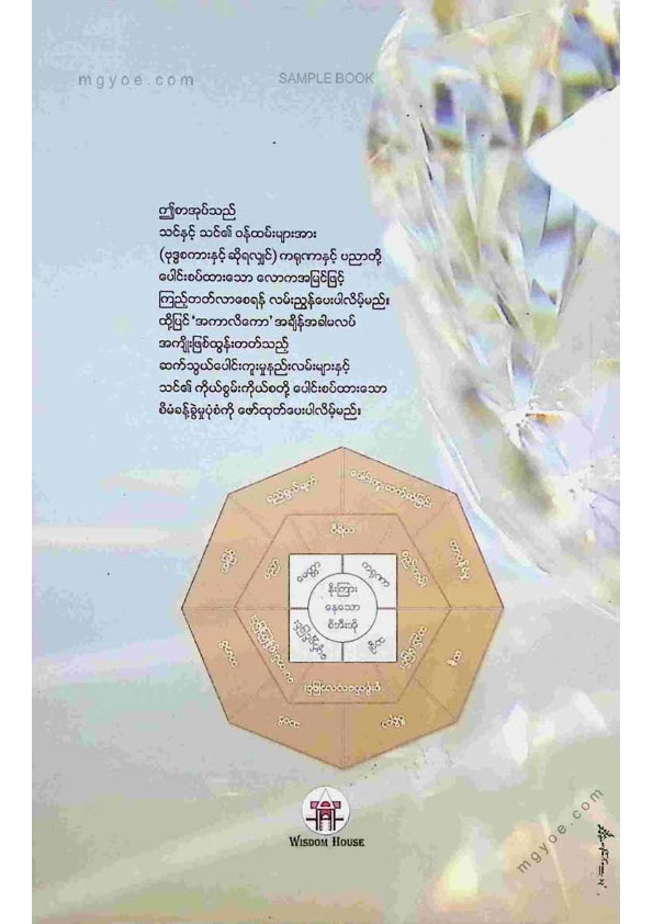 မင်းစည်ဟန် - ဗုဒ္ဓနည်ကျမဂ္ဂင်ရှစ်ပါဖြင့်စီးပွါးတည်ဆောက်ခြင်း