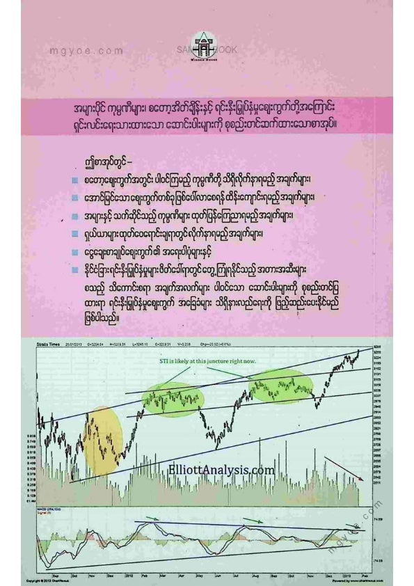 သက်ထွန်းဦး - စတော့အိပ်ချိန်းနှင့်ရင်းနှီးမြုတ်နှံမှုဈေးကွက်