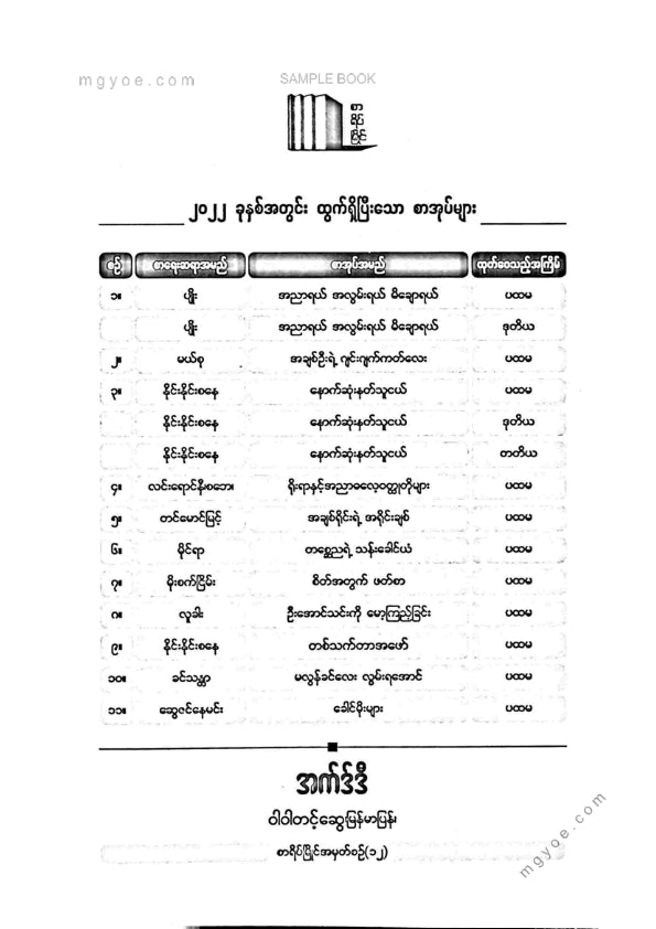 ဝါဝါတင့်ဆွေ - အက်ဒ်ဒီ