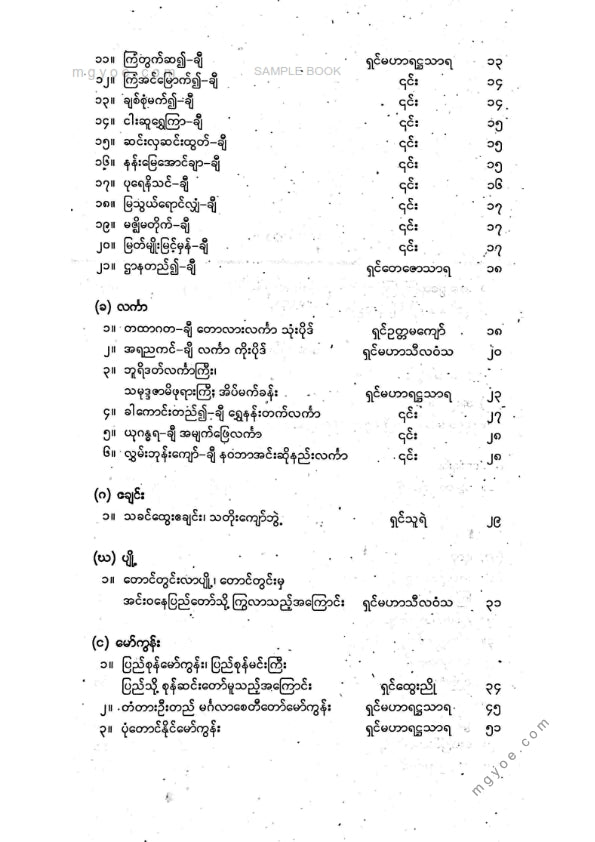 ကလောင်စုံ - မြန်မာစာညွန့်ပေါင်းကျမ်း(ပဥ္စမတွဲ)