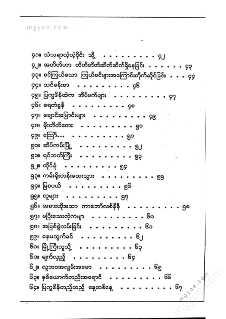 Win Myint - Poems of the City People