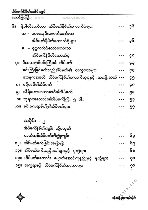 အောင်မြတ်ဦး - အိပ်မက်နိမိတ်ပေါင်းချုပ်