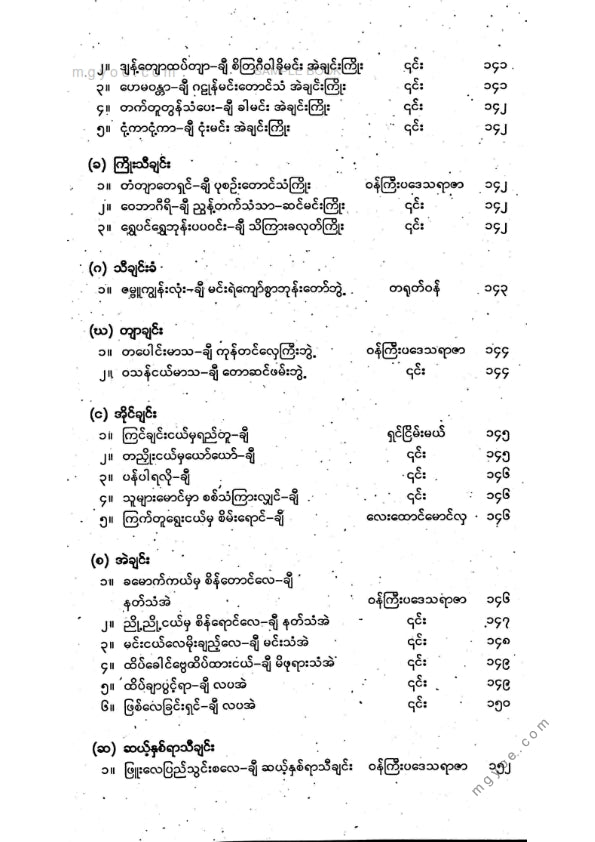 ကလောင်စုံ - မြန်မာစာညွန့်ပေါင်းကျမ်း(ပဥ္စမတွဲ)