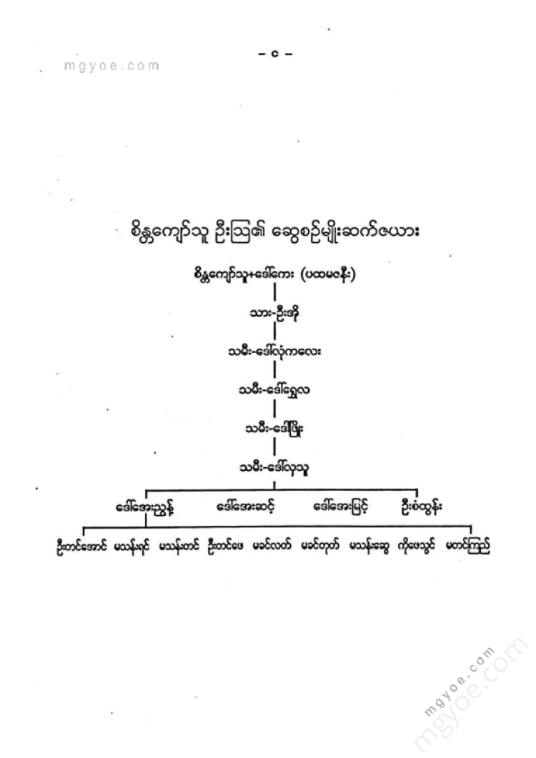 ကလောင်စုံ - စိန္တကျော်သူ