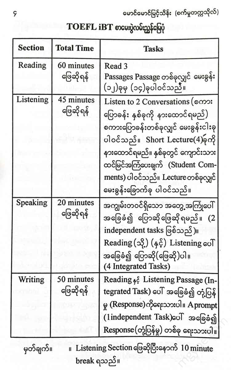 () - Toefl Ibt Books