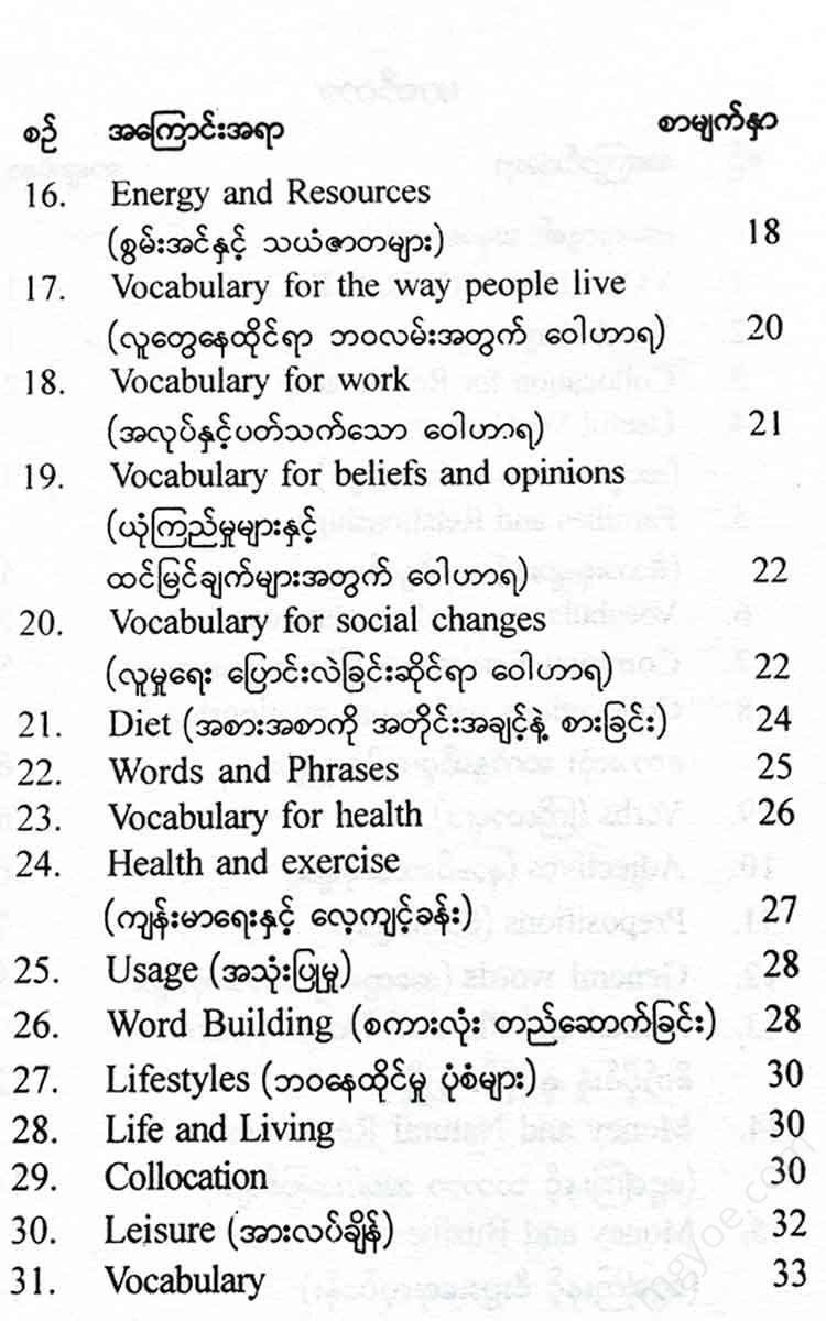 () - Vocalbulary For Ielts1 Books