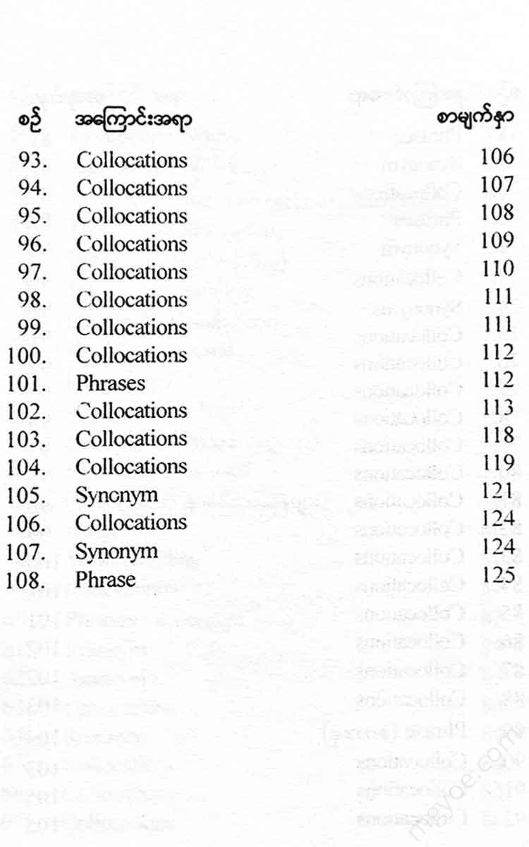 () - Vocalbulary For Ielts1 Books