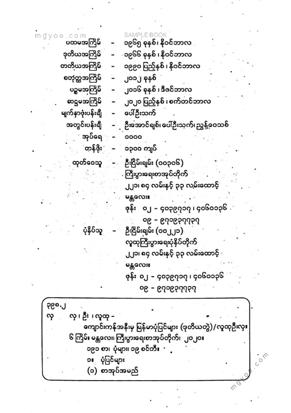 လူထုဦးလှ - ကျောင်းကန်အနီးမှမြန်မာ့ပုံပြင်များ