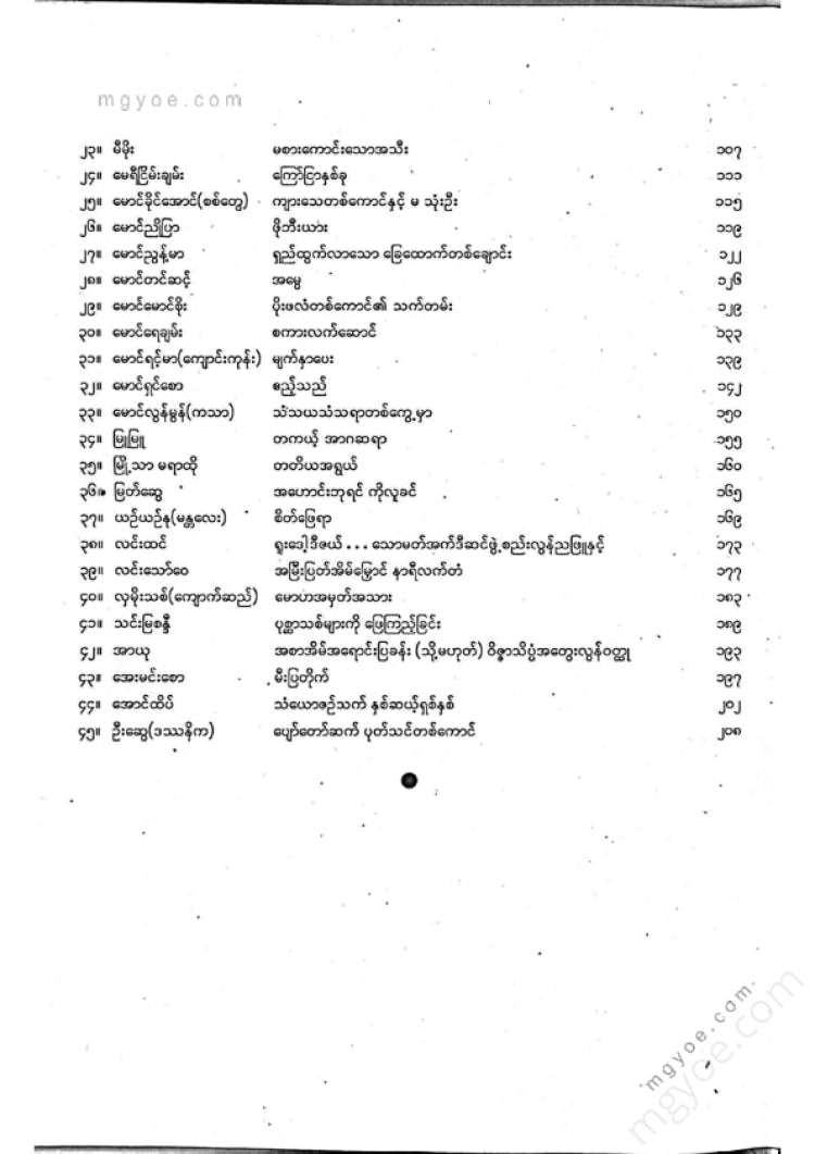 ကလောင်စုံ - မြန်မာဝထ္ထုတို ၂၀၀၇