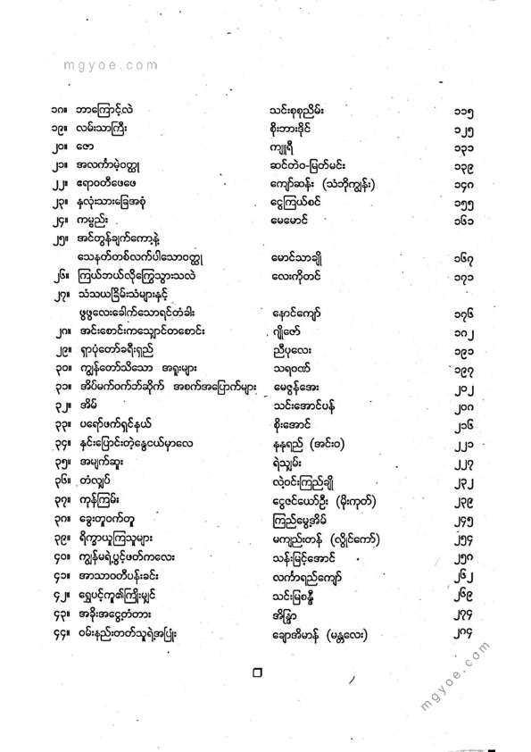 ကလောင်စုံ - မြန်မာဝထ္ထုတို ၂၀၁၀