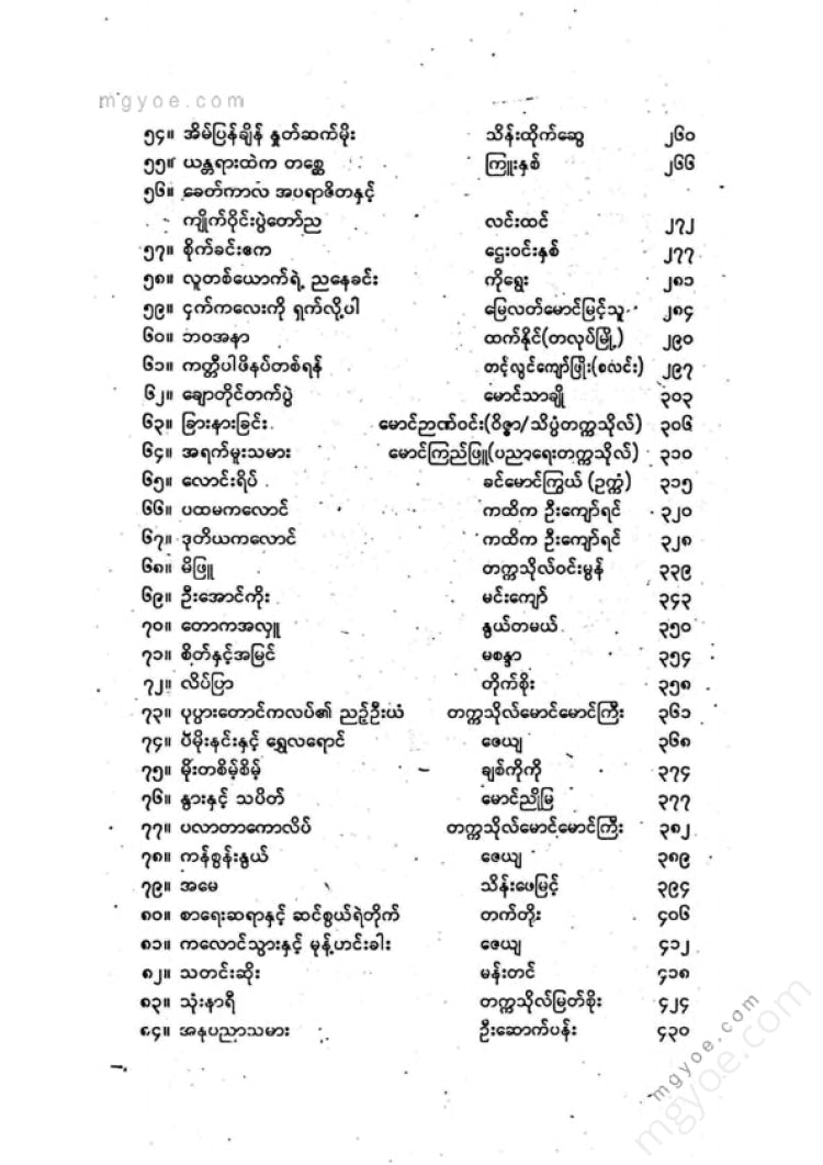 ကလောင်စုံ - မြန်မာအက်ဆေး ၁၀၁