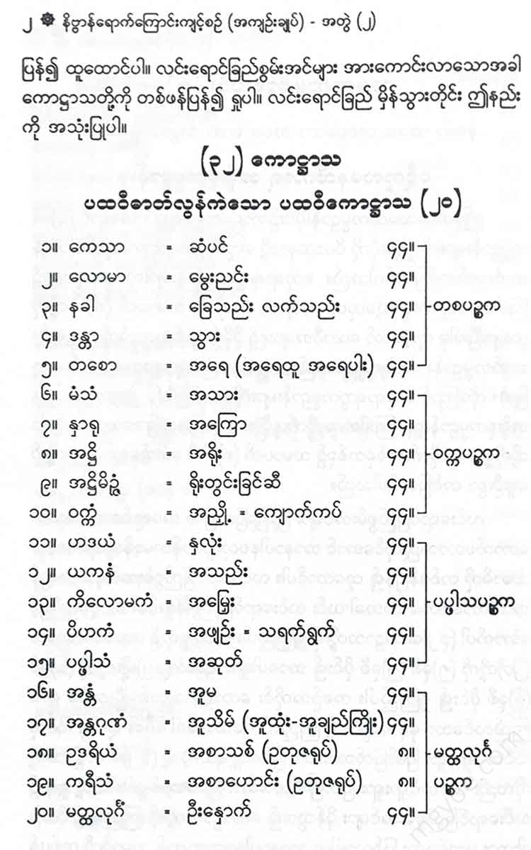 - ()() Books