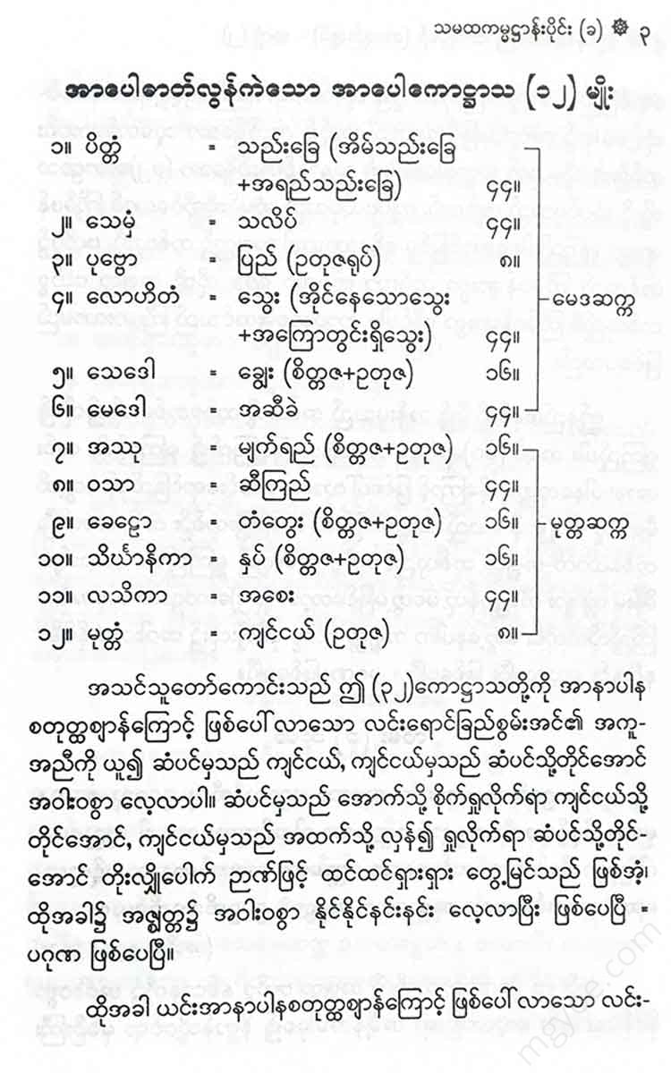 - ()() Books