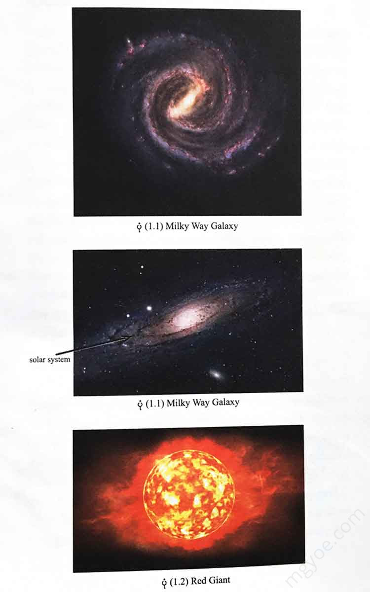 (Geophysics) - Books