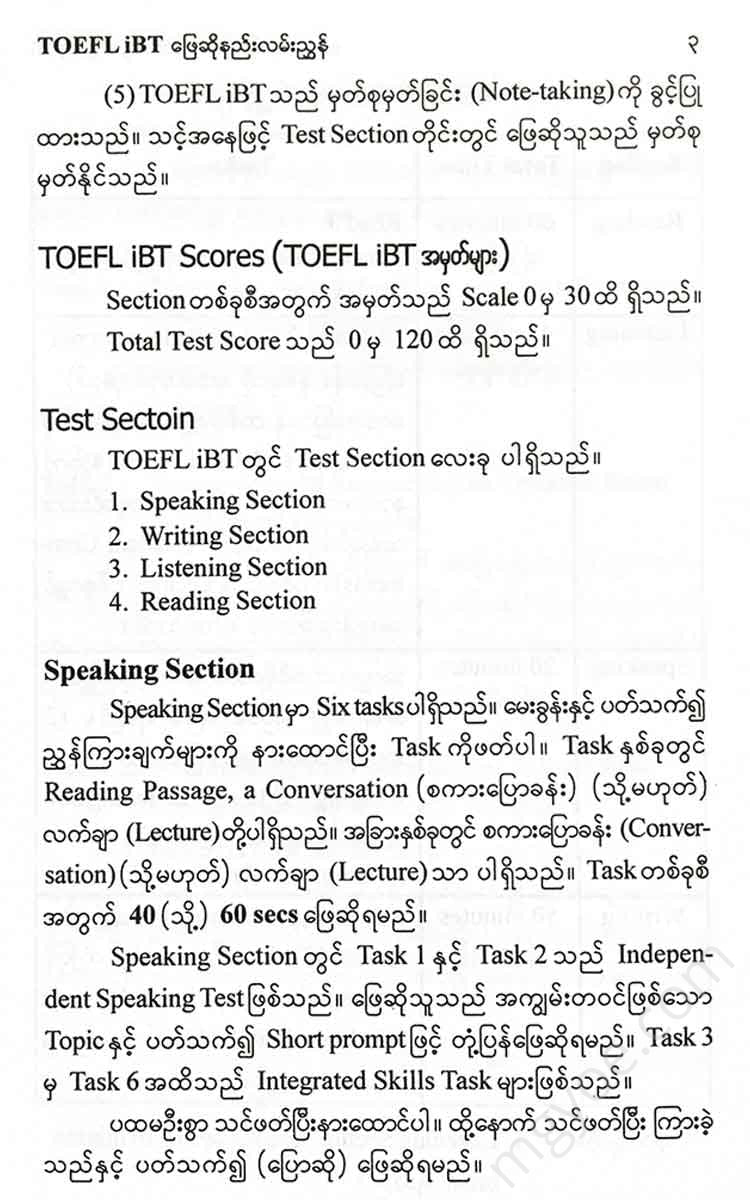 () - Toefl Ibt Books