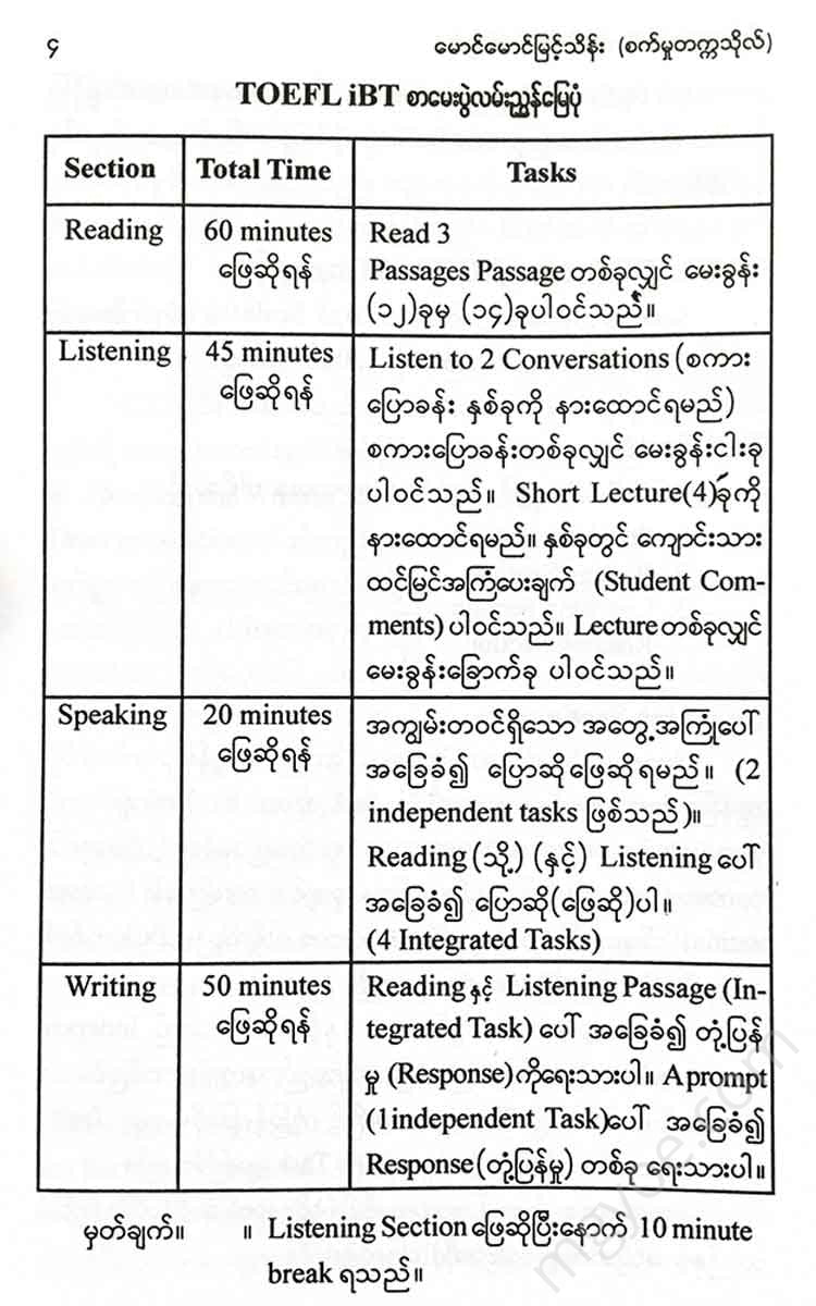 () - Toefl Ibt Books